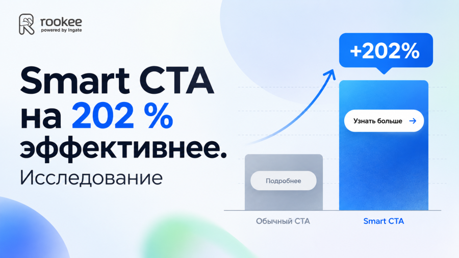 Smart CTA на 202 % эффективнее. Исследование