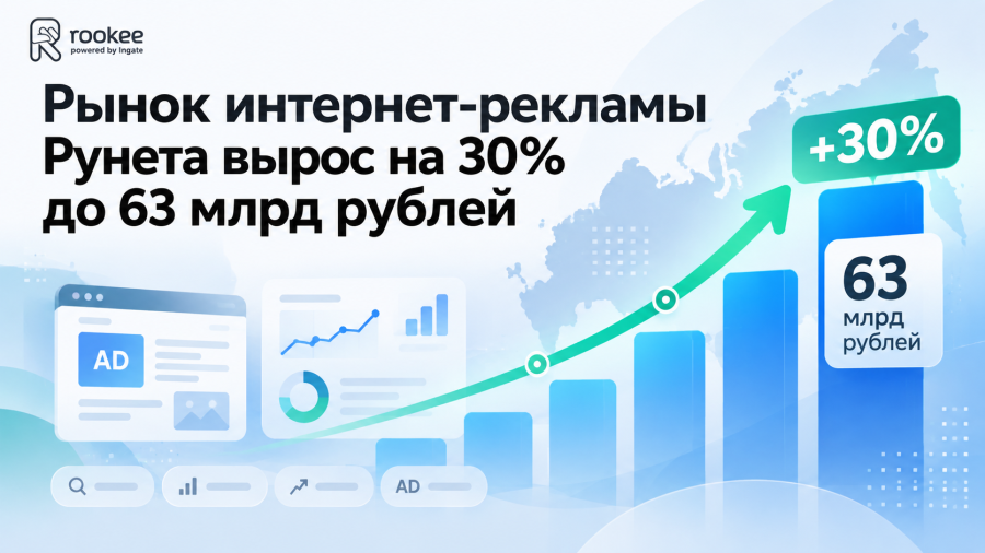 Рынок интернет-рекламы Рунета вырос на 30% до 63 млрд рублей