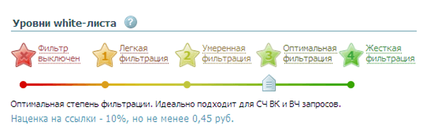 "Белый" подход к ссылкам: многоуровневый white-лист от сервиса ROOKEE
