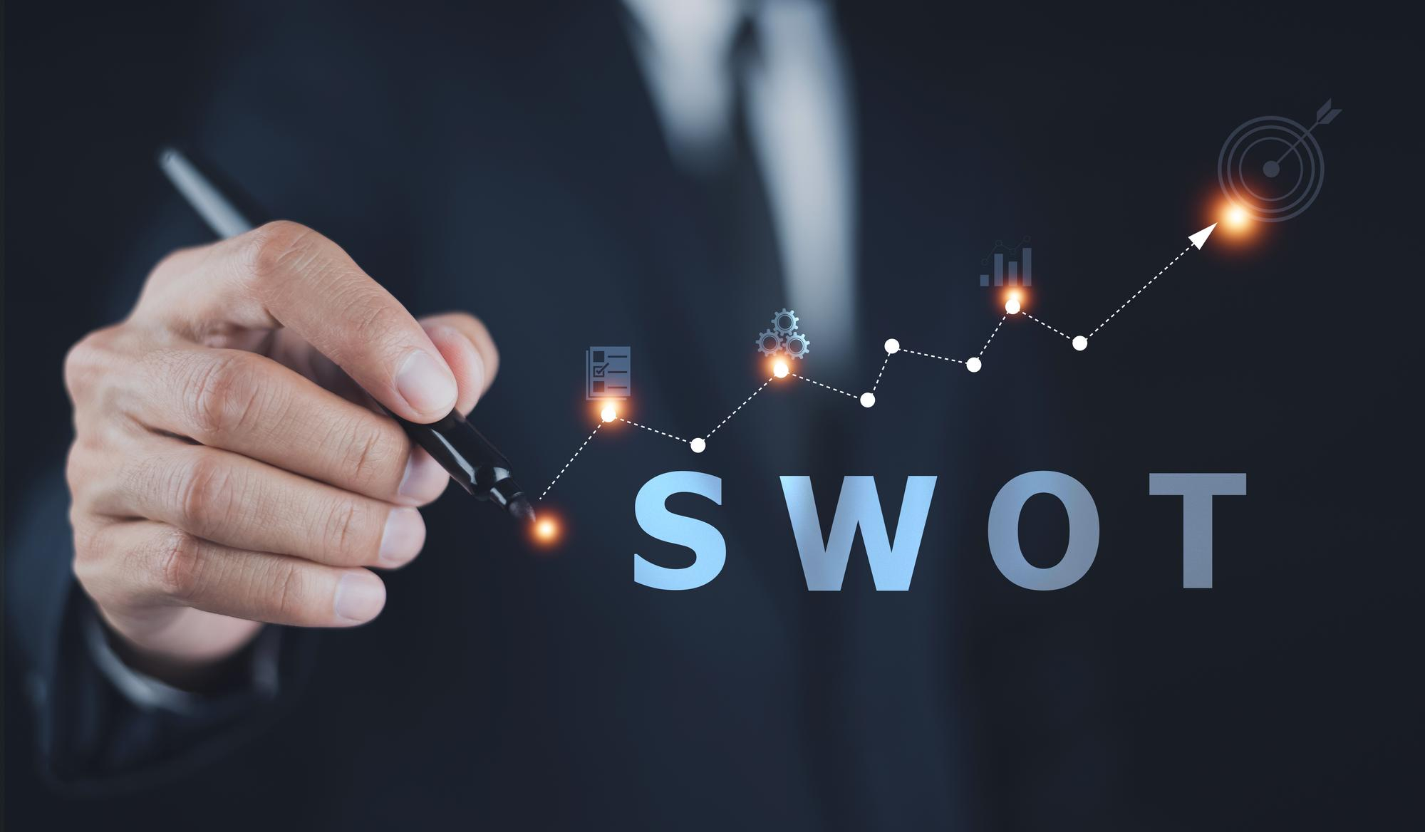 SWOT-анализ: что это такое и как его делать (с примерами)