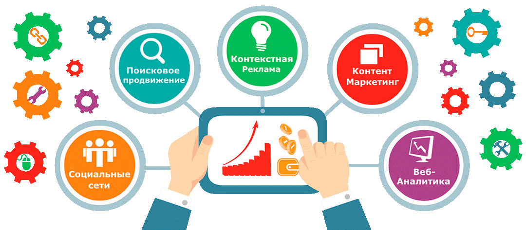 Способы продвижения сайта в Интернете