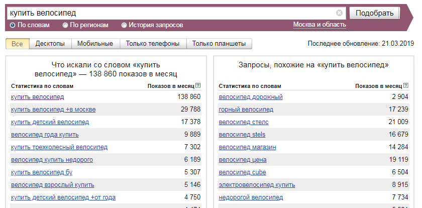 Как правильно собрать семантическое ядро для эффективного продвижения