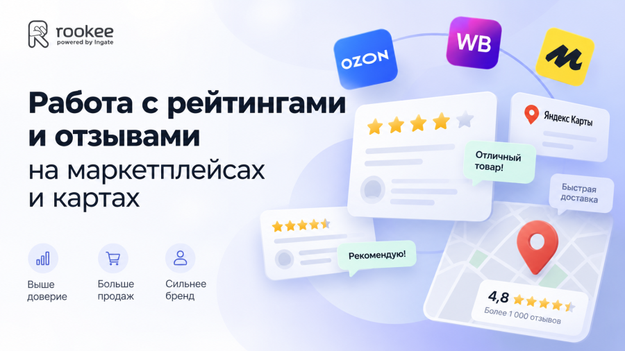 Работа с рейтингами и отзывами на маркетплейсах и картах