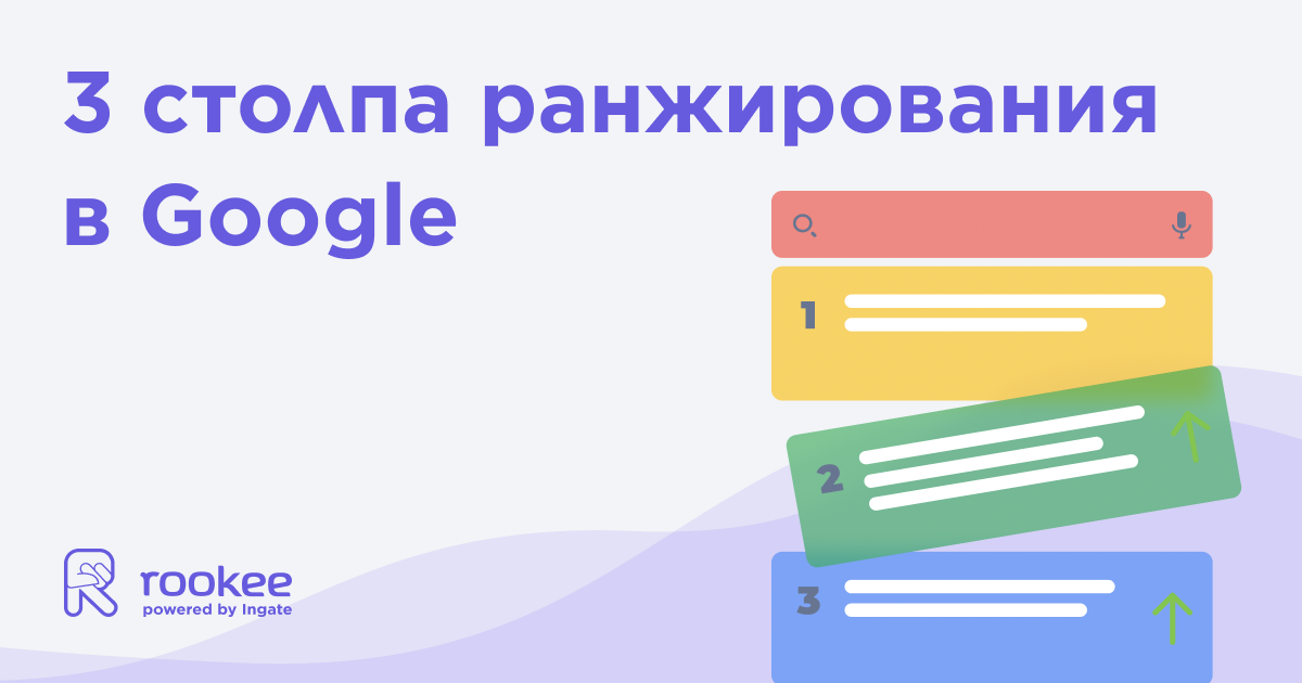 3 столпа ранжирования Google