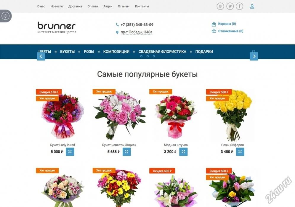 Продвижение интернет-магазина цветов