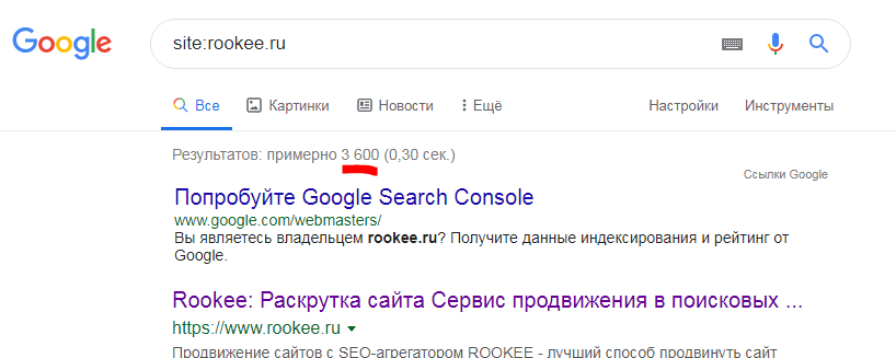 Почему сайт не в топе. Проверка количества проиндексированных страниц в Google.