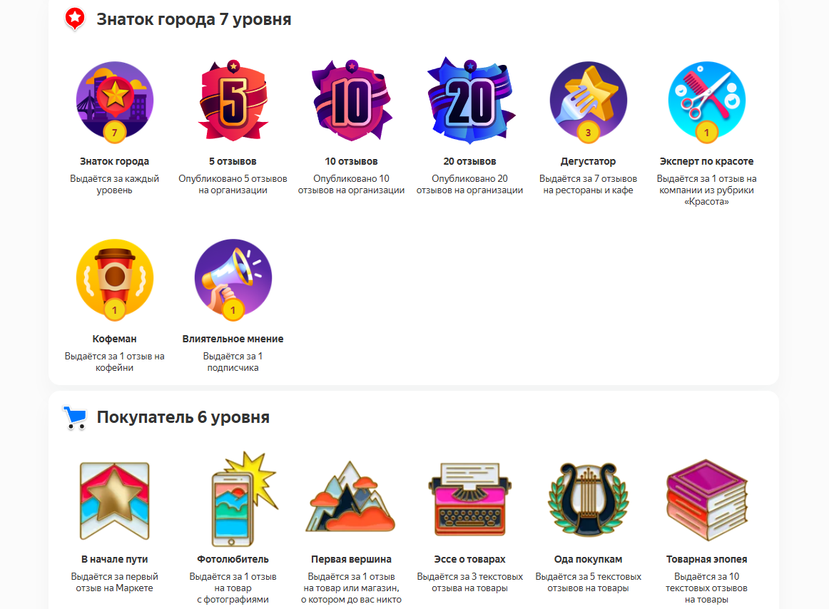 что такое публичный профиль Яндекс что такое публичный профиль Яндекс