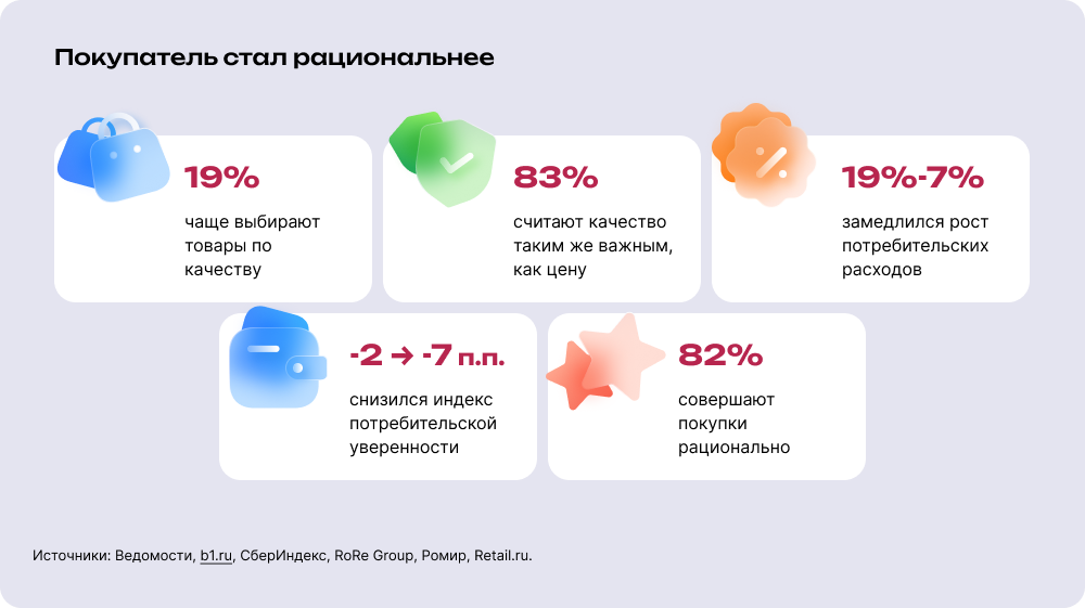 pochemu-podtverzhdyennye-otzyvy-vliyayut-na-konversiyu-v-pokupku-i-kak-biznesu-ikh-sobirat2.png