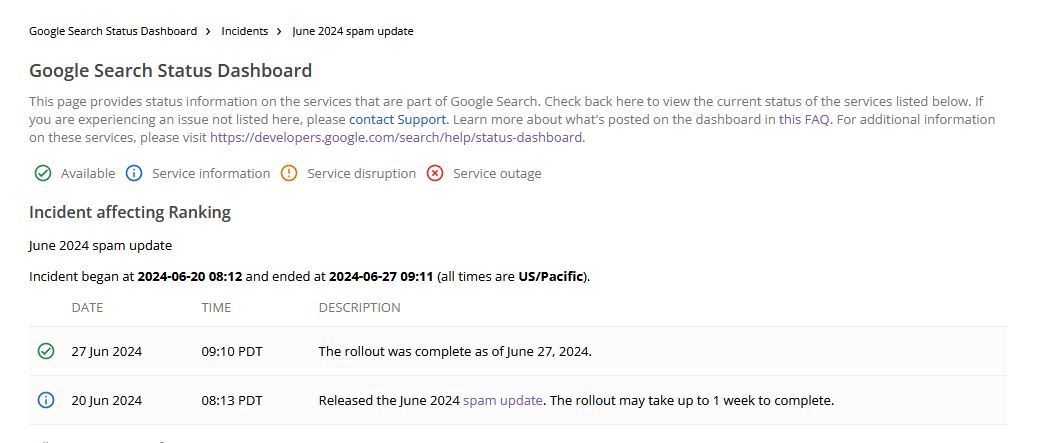 Обновление против спама Гугл, июнь 2024.JPG