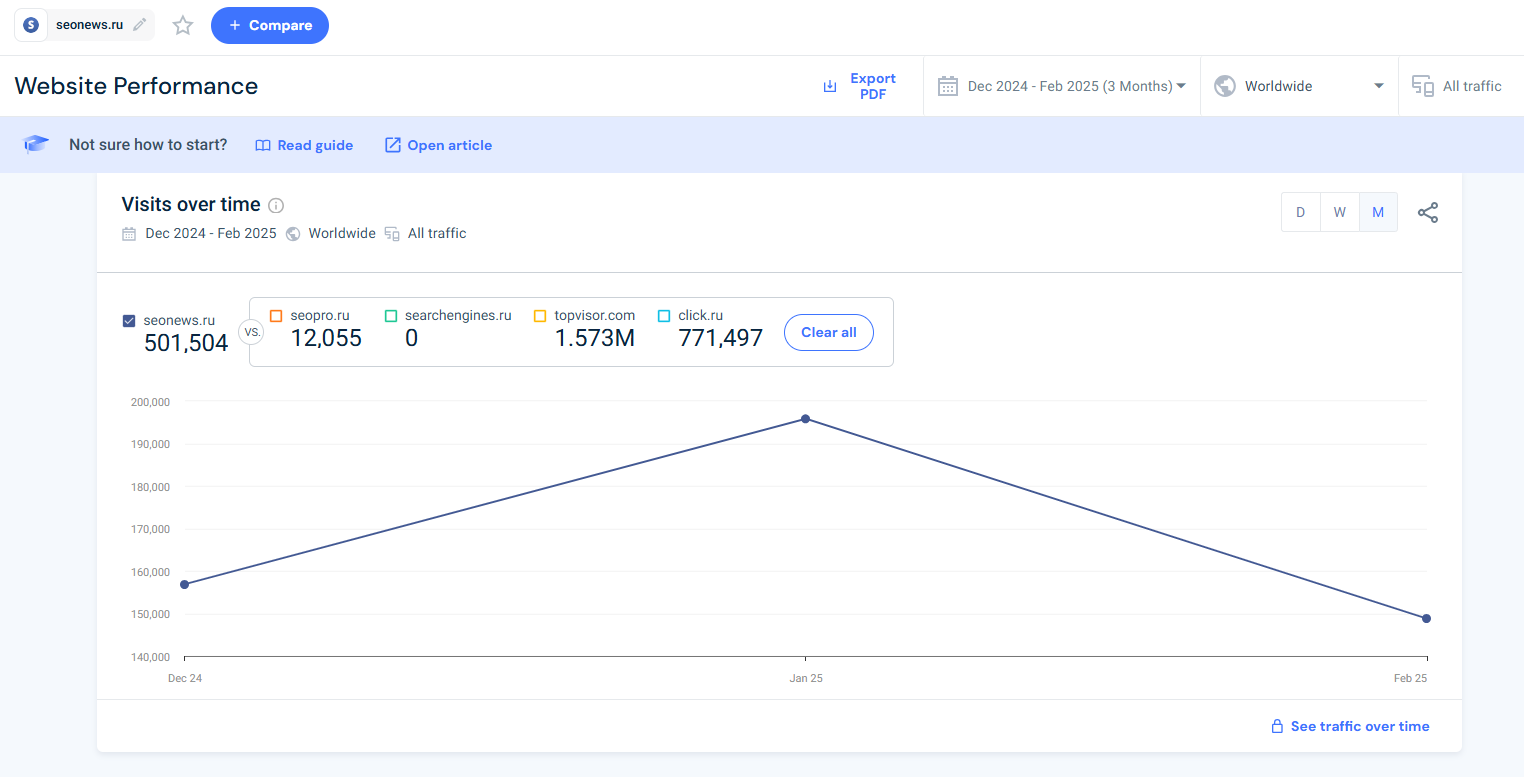 similarweb similarweb