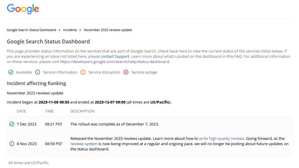 ноябрьский апдейт отзывов и обзоров Гугл.JPG