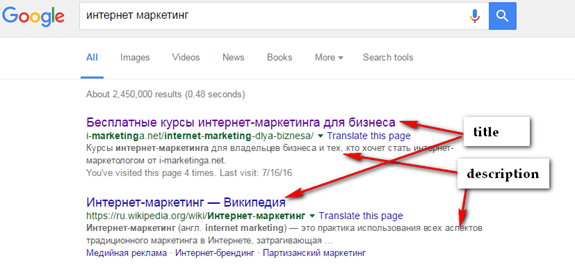 Как выглядят Title и Description в выдаче google Title и Description в сниппете google