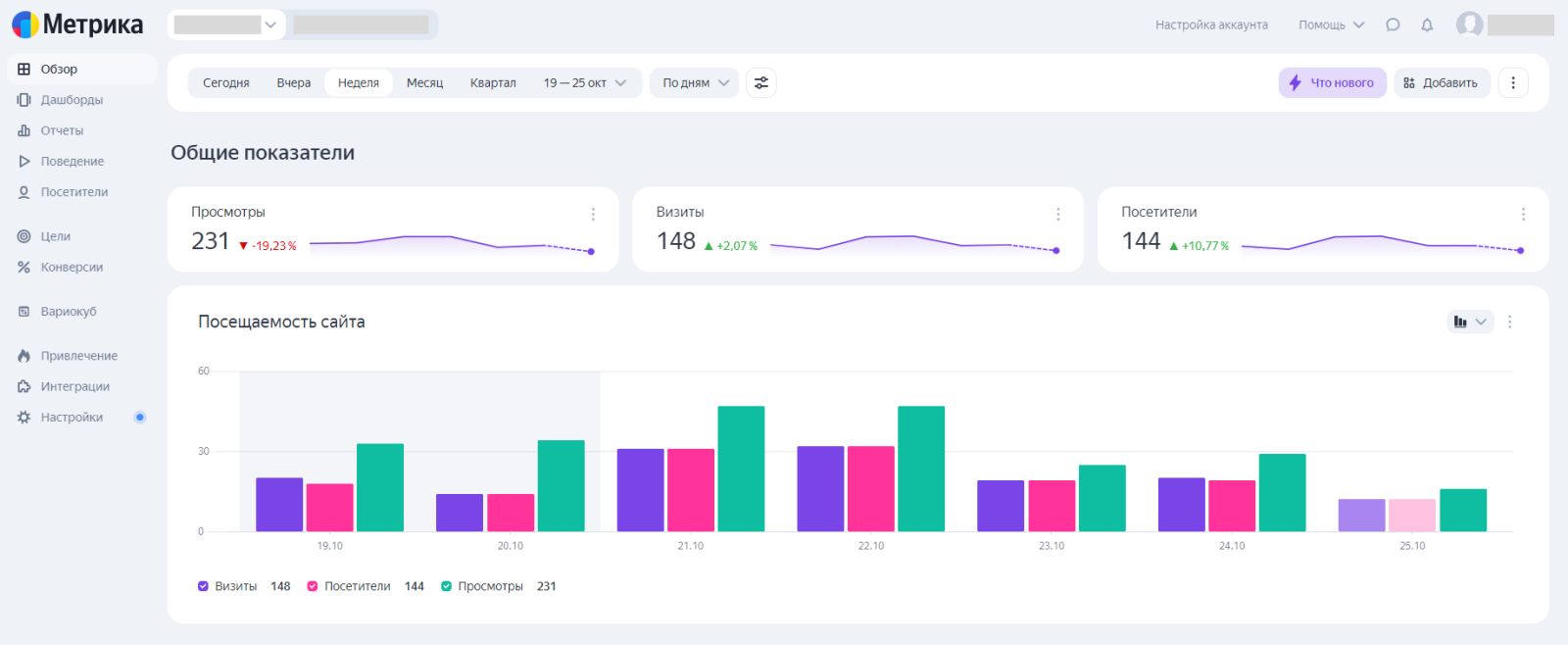 яндекс метрика 2024 яндекс метрика 2024