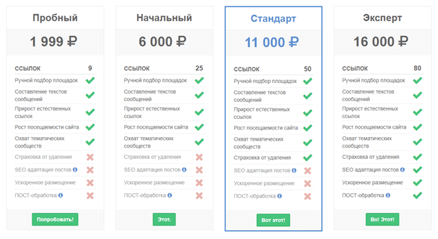 Zapostim: стоимость пакетов Тарифы Zapostim