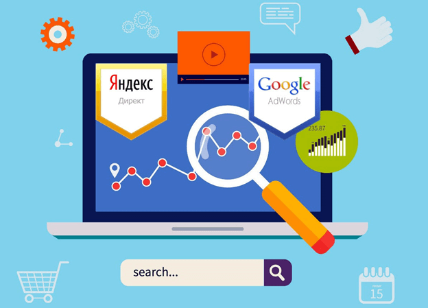 Контекстная реклама Я.Директ и Google Ads Контекстная реклама