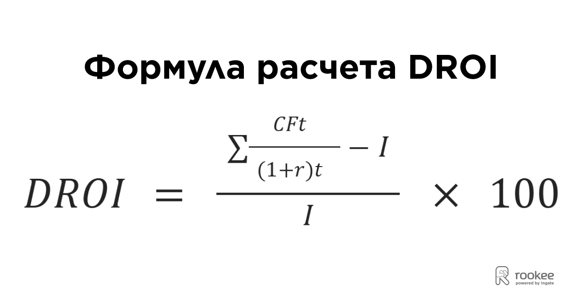 DROI.png DROI.png