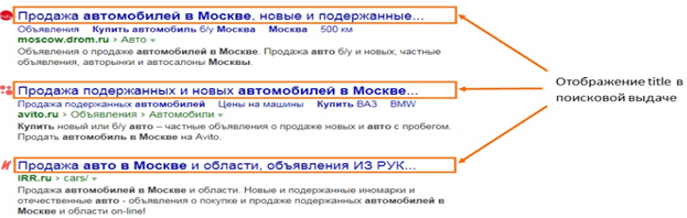 Title в поисковой выдаче