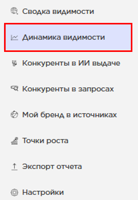 динамика.png