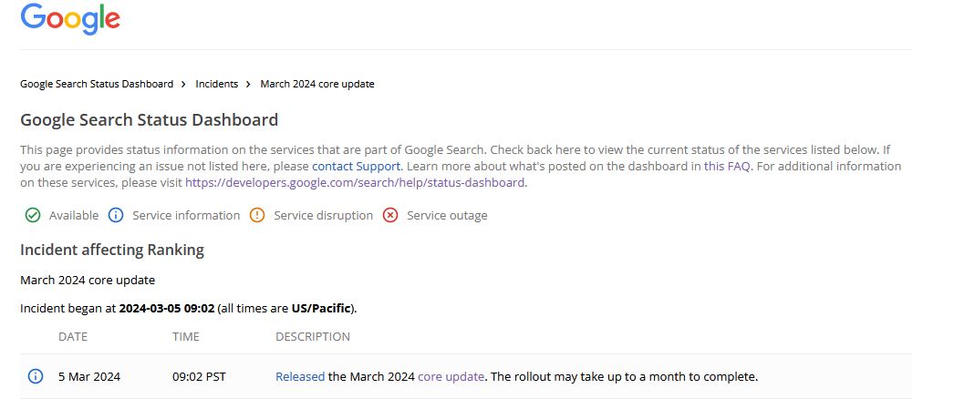 мартовское ключевое обновление Гугла 2024.JPG