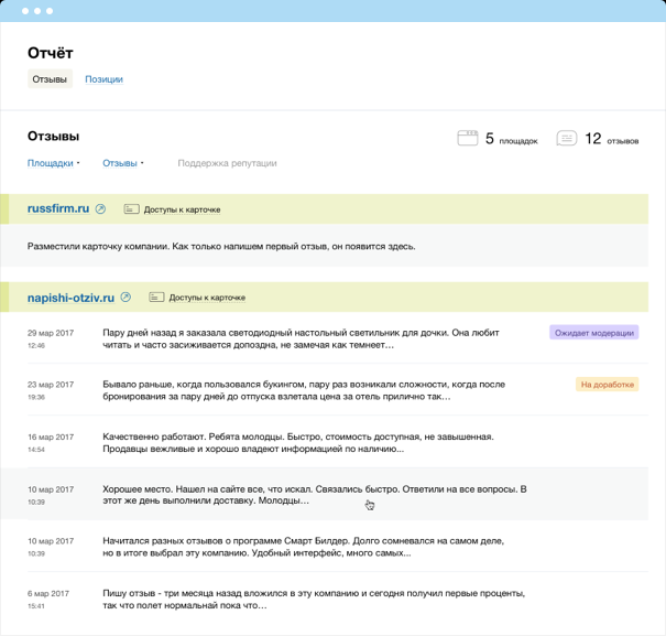 Отчет о работе