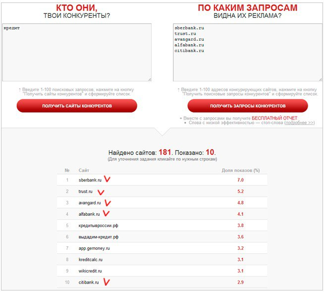 advseo конкуренты.png
