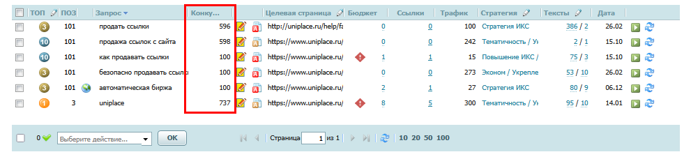 конкурентность.png