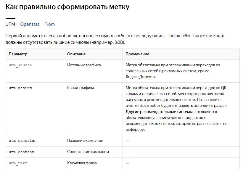 рекомендации яндекса по формированию UTM.JPG