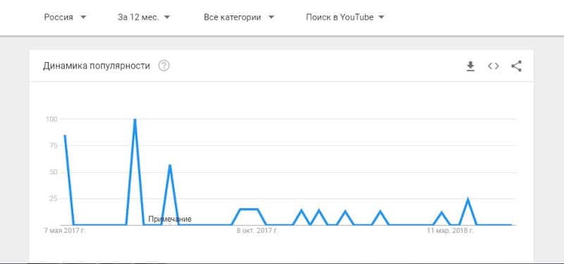 гугл 2.jpg гугл 2.jpg
