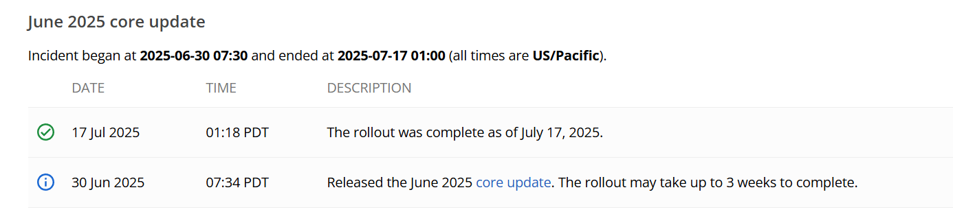 обновление гугла 2025 июль обновление гугла 2025 июль