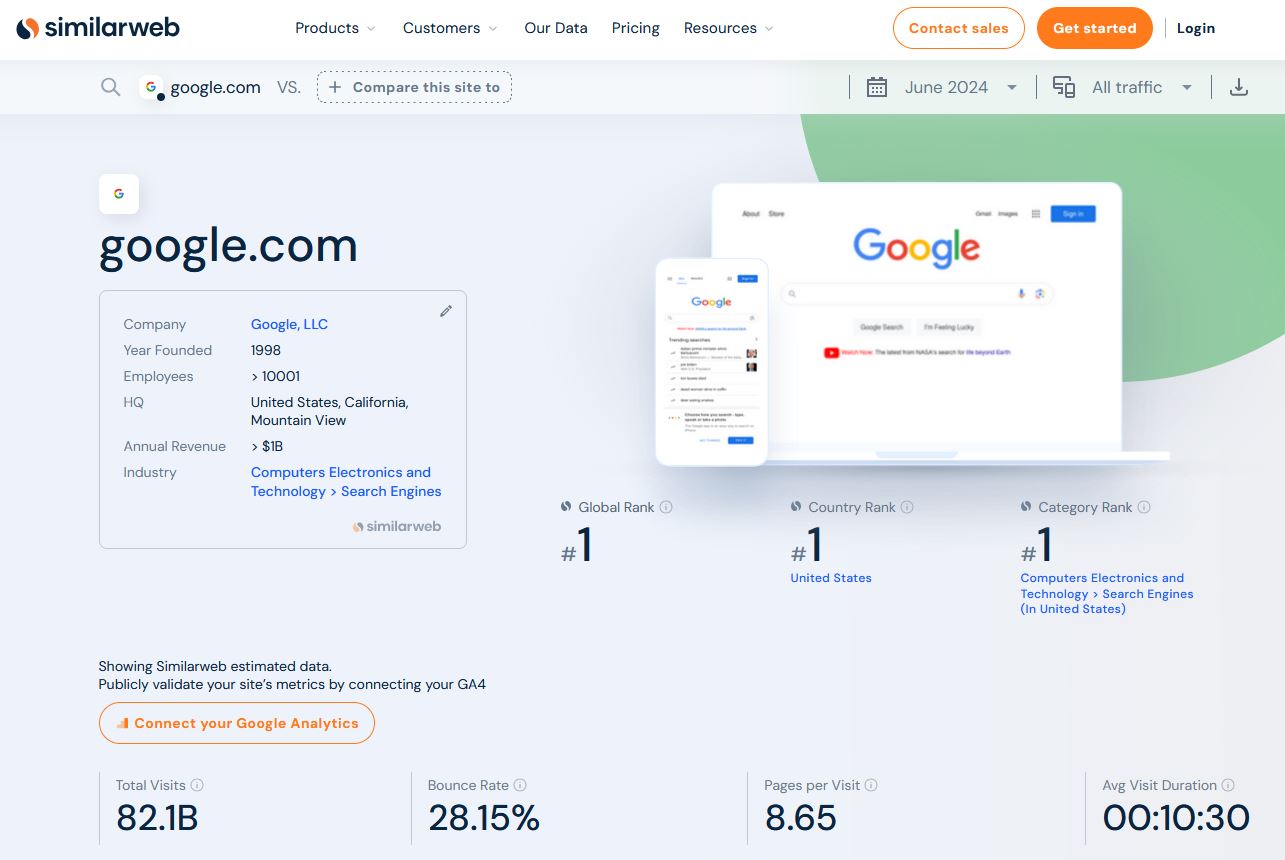 similarweb.JPG