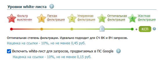 вайтлист.png