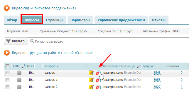 запросы_анализ страницы
