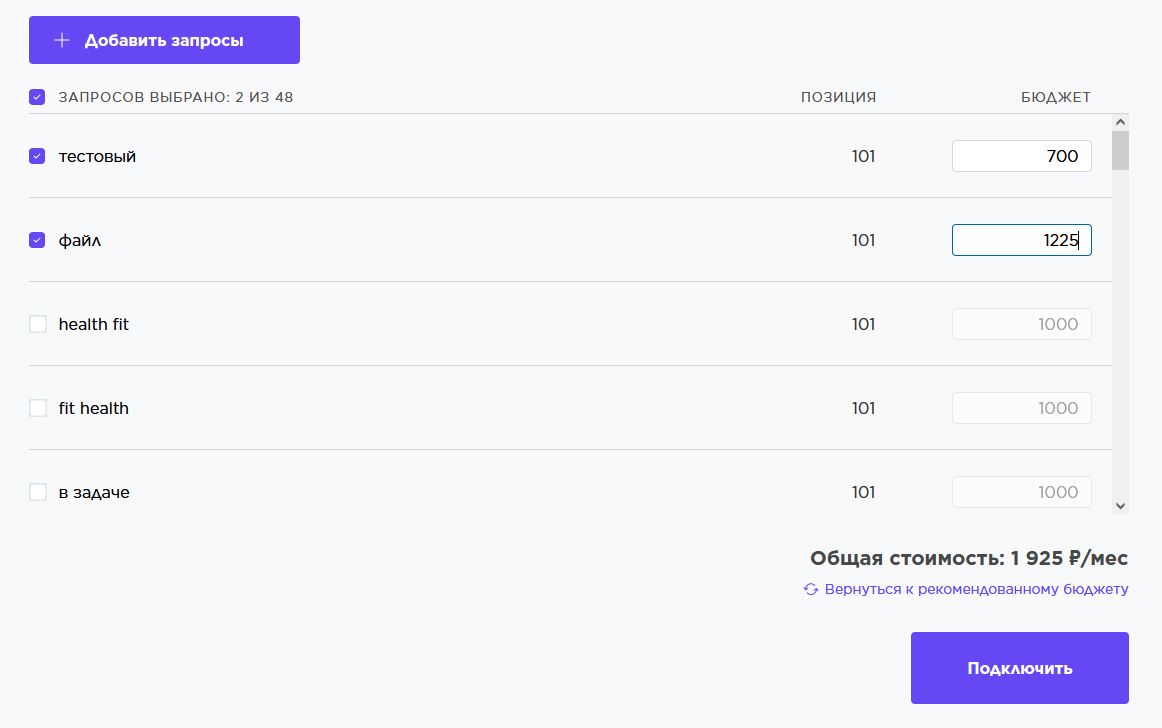 Стратегия Domain Rating