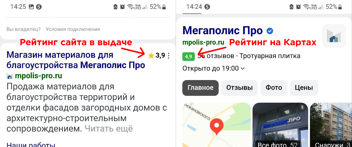 Рейтинг сайта в Яндексе 2023