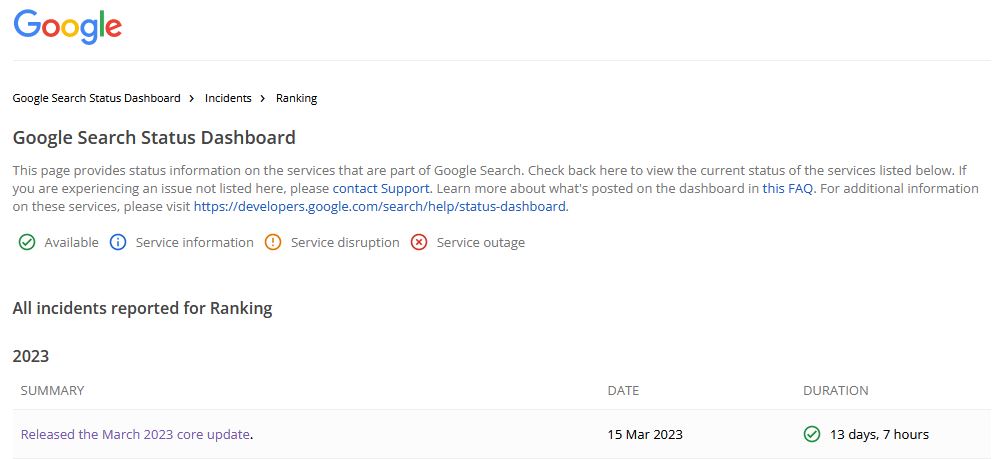 Скриншот дашборда Гугла - мартовское обновление алгоритмов завершено