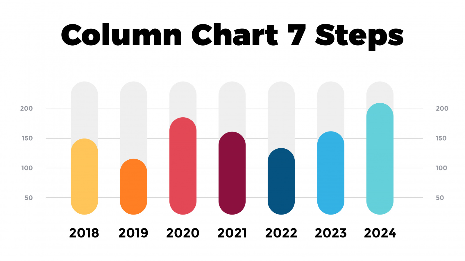 Вариант визуального оформления инфграфики: колонки