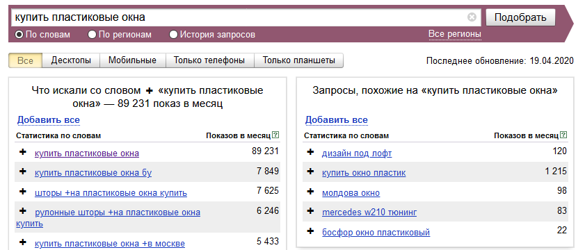 Составление семантического ядра