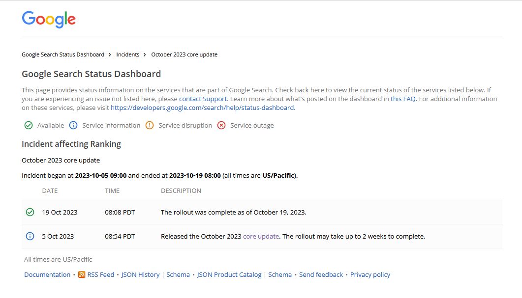Ключевой апдейт Гугл 10.23