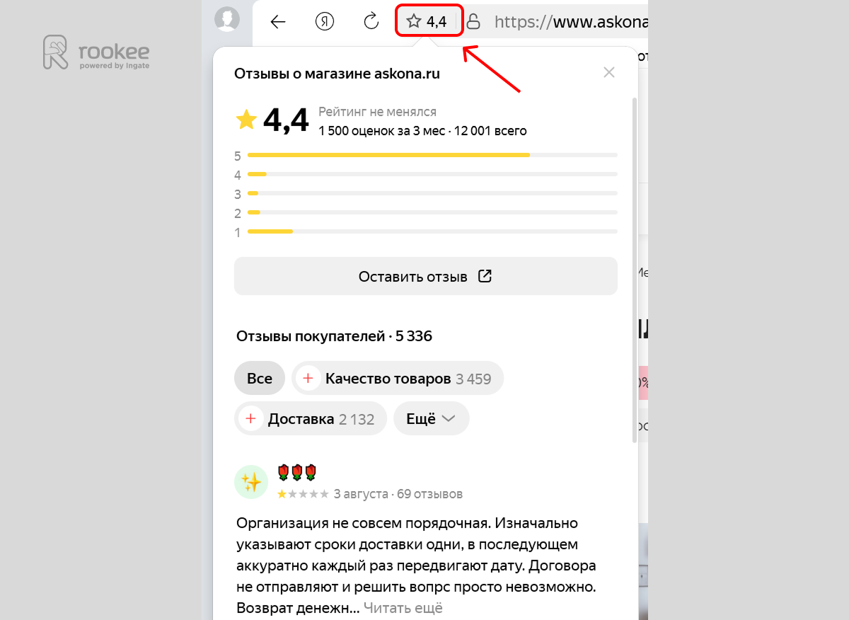 рейтинг в браузере как выглядит рейтинг в браузере как выглядит