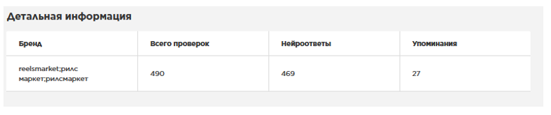 детальная инфо.png