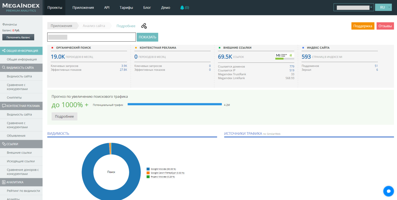 мегаиндекс мегаиндекс