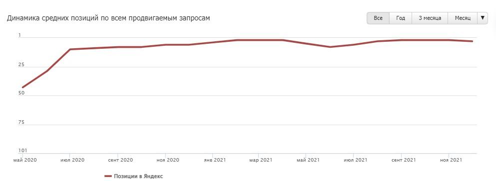 Стройпроект1.jpg Стройпроект1.jpg