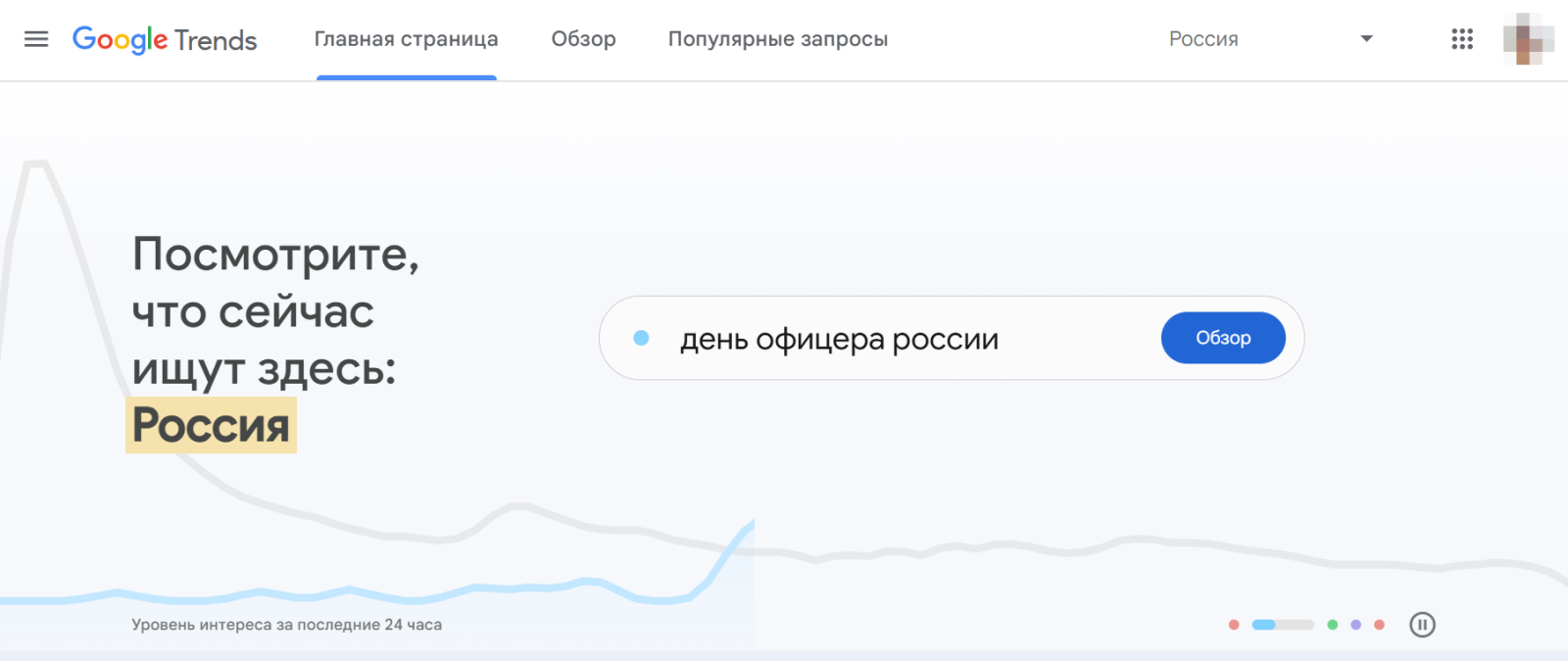 гугл тренды 2025 гугл тренды 2025