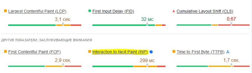 Показатель INP в PageSpeed Insights