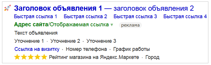 Пример объявления в Яндекс.Директ Объявление в Яндекс.Директ