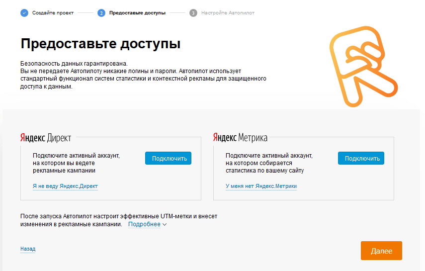 доступы_ЯМ_АКР