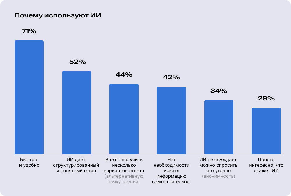 pochemu-podtverzhdyennye-otzyvy-vliyayut-na-konversiyu-v-pokupku-i-kak-biznesu-ikh-sobirat1.png