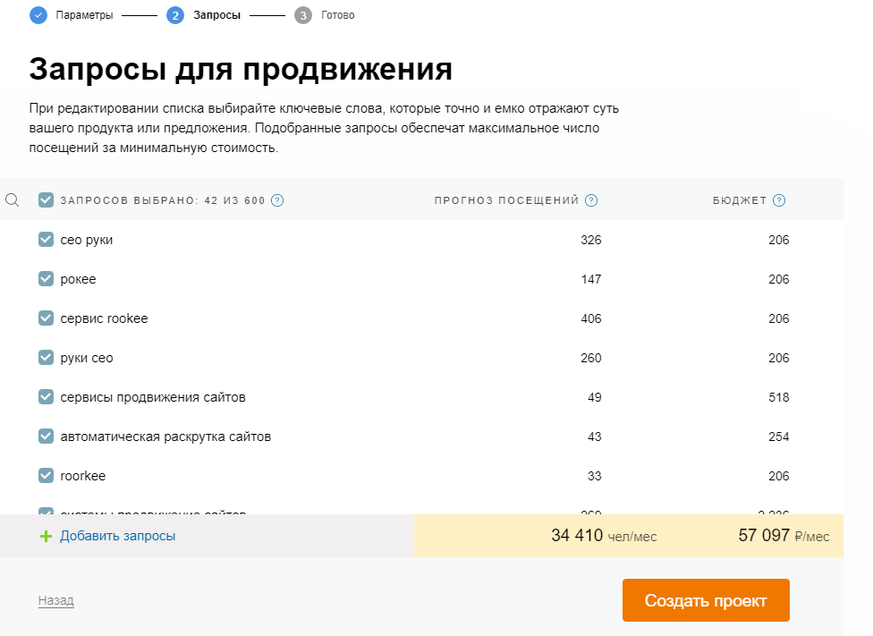 Стоимость продвижения промо. Вывод сайта в топ 10 Яндекса.