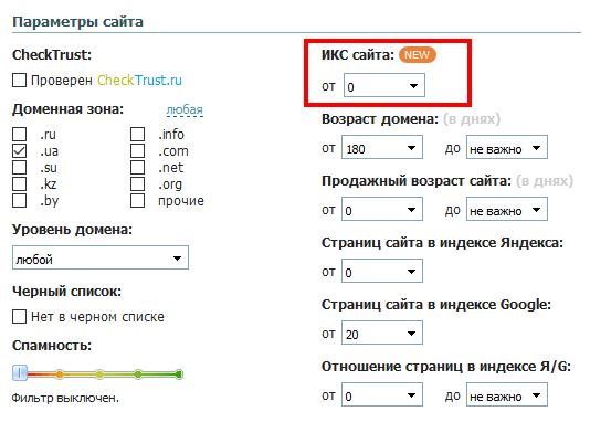 ИКС