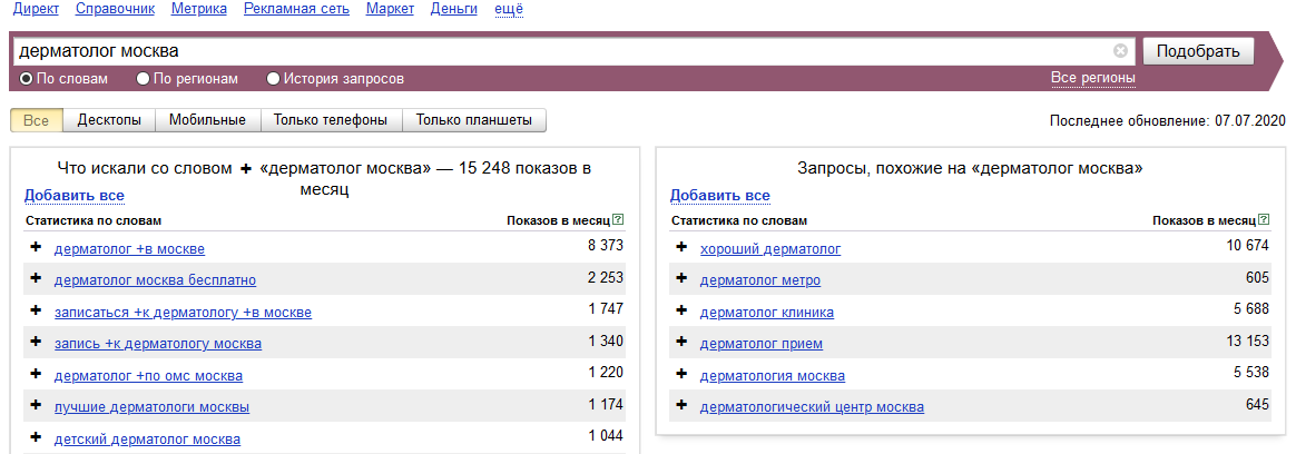 Подбор запросов через Яндекс.Вордстат Пример запросов Яндекс.Вордстат